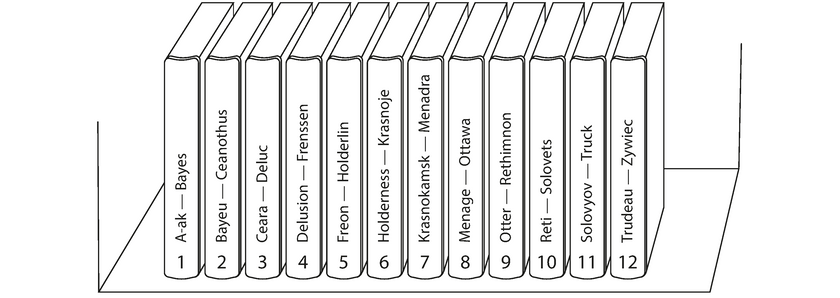 Partitioning by key range